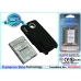 Batteria compatibile con Palm CS-TR850XL