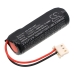 Technoalarm TX310