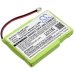 Batterie Sostituisce CP33