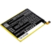 Batterie Sostituisce Li3930T44P6h816437