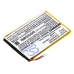 Batterie Sostituisce BPK087-300