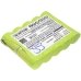 Sostituzione della batteria compatibile per Wolf garten 4057-075