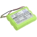 Batteria per elettroutensili Wolf garten CS-VPR600VX