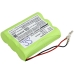 Batteria per elettroutensili Wolf garten CS-VPR600VX