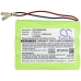 Batteria per elettroutensili Wolf garten CS-VPR600VX