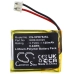 Batterie Sostituisce GEB402025