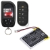 Sostituzione della batteria compatibile per Viper JFC503040