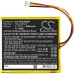 Batteria per telecamera di sicurezza domestica Visonic PowerMaster 360R (CS-VPX360BT)