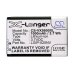 Batterie Sostituisce LGIP-520NV