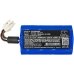 Batterie Sostituisce 901000