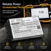 Battery for GE USM88