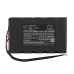 Batteria per elettroutensili Mowox CS-WRA515PW