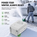 Batteria per WORKPRO W004572A