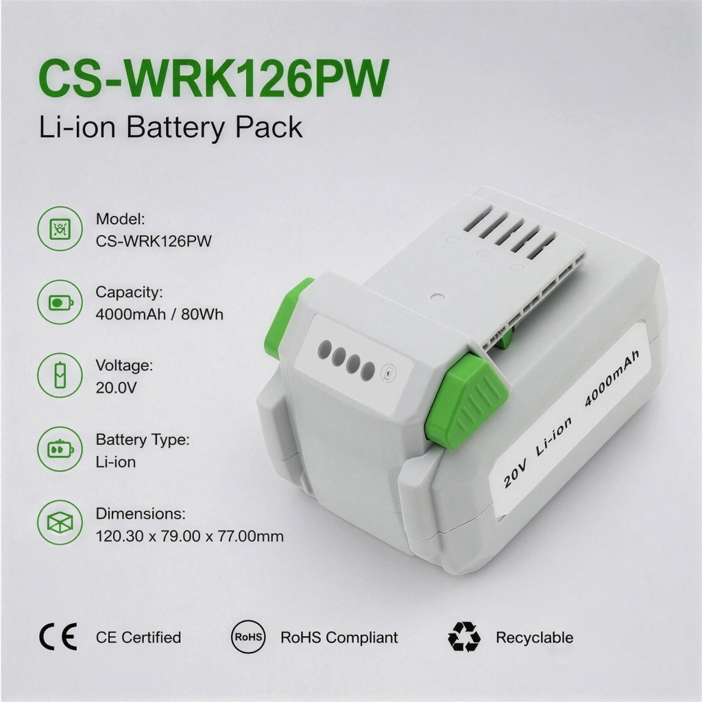 Batteria per WORKPRO W004572A