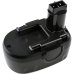 Batteria industriale Worx WG901