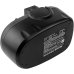 Batteria industriale Worx WG152
