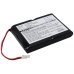 Batterie Sostituisce B0221