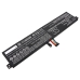 Batterie Sostituisce R13B03W