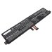 Batterie Sostituisce R13B03W