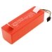 Batterie Sostituisce BJSTS0002-2016