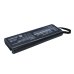 Batterie Sostituisce BDR15D