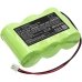 Batterie Sostituisce N3000CR-3YA
