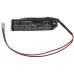 Batteria industriale Yamaha CS-YHM530SL