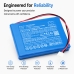 Batteria compatibile con Yokogawa CS-YKQ210SL