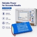 Batteria compatibile con Yokogawa CS-YKQ725SL