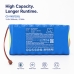 Batteria compatibile con Yokogawa CS-YKQ725SL