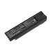 Batterie Sostituisce BTRY-DS81EAB0E