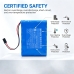 Batteria compatibile con Batterie