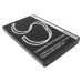 Sostituzione della batteria compatibile per ZTE LI3720T42P3H704572,LI3723T42P3H704572