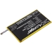 Sostituzione della batteria compatibile per ZTE LI3832T43P3H455290-H