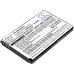 Sostituzione della batteria compatibile per ZTE LI3945T44P4H815174