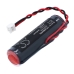 Batteria compatibile con Zenner CS-ZNM500SL
