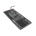 Batteria compatibile con ZTE CS-ZNX902SL