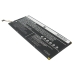 Batteria compatibile con ZTE CS-ZNX902SL