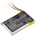 Batteria GPS, navigatore Izzo CS-ZSW440SL