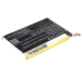 Batterie Sostituisce Li3830T43P6h775556