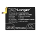 Batteria del telefono cellulare ZTE CS-ZTA520XL
