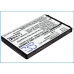 Sostituzione della batteria compatibile per Cricket LI3710T42P3H553457-NTC