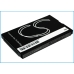 Sostituzione della batteria compatibile per Cricket LI3710T42P3H553457-NTC
