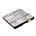 Batterie Sostituisce Li3708T42P3h453756