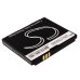 Batterie Sostituisce Li3708T42P3h453756