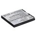 Mobile Phone Battery ZTE F280