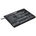 Batterie Sostituisce Li3823T43P3h715345