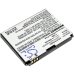 Caricabatterie da tavolo Huayu CS-ZTF930SL