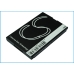 Mobile Phone Battery ZTE G661