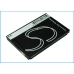 Mobile Phone Battery ZTE G661